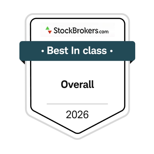 StockBrokers.com - Best In Class Overall 2026